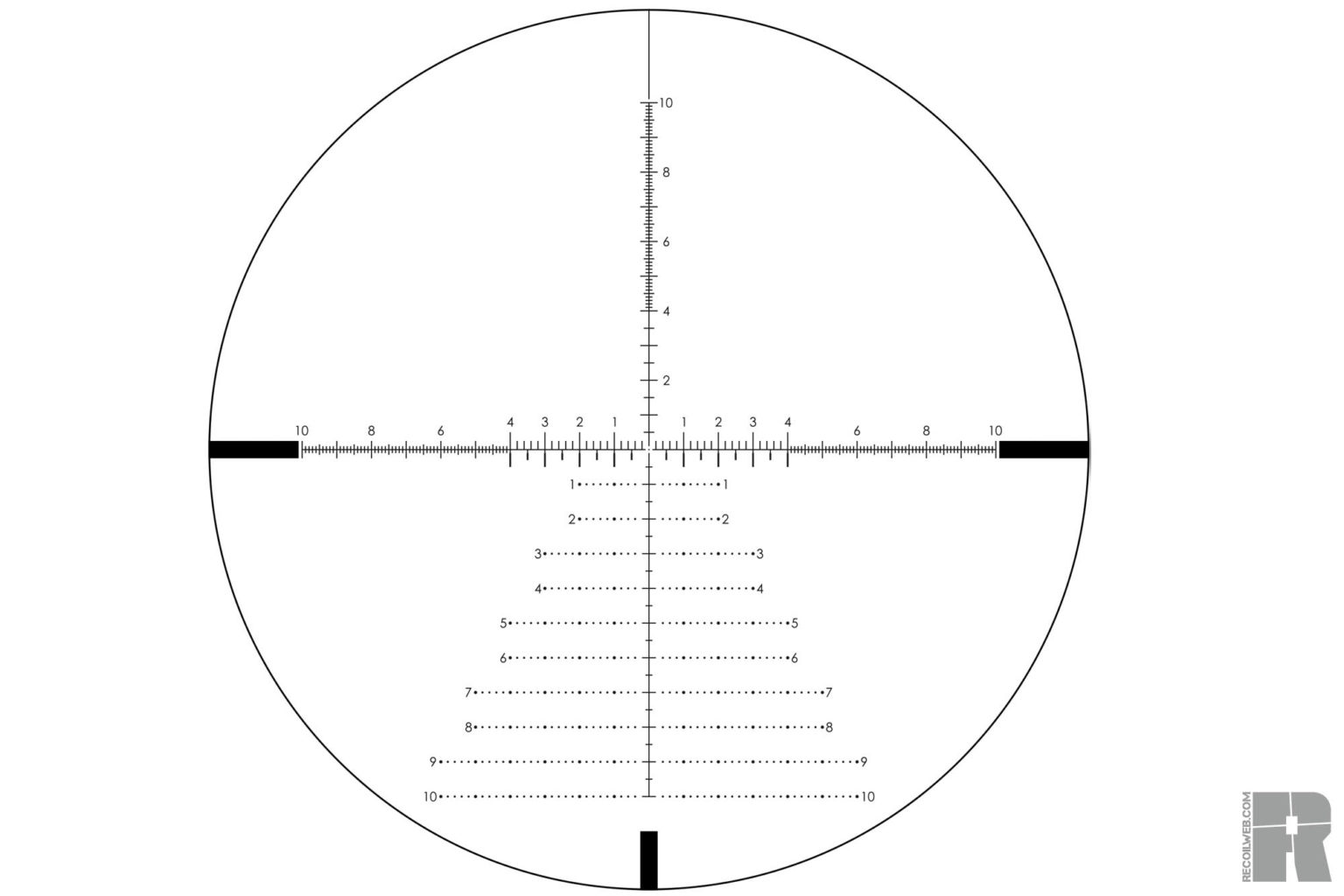 Мод fix reticle size. Venom 5-25x56 FFP Mrad.