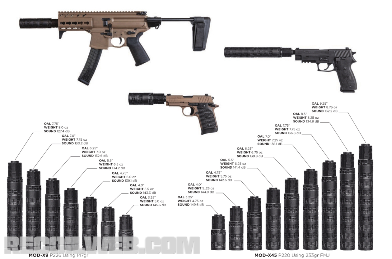 B sig. Sig p220 Silencer. Sig Sauer Suppressor. Sig Sauer p220 чертёж. Pistol Suppressor.