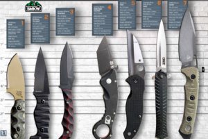 Fit To Fight: Knives Designed by Special Operators