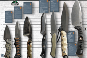 Fit To Fight V2: More Knives Built By Special Operators